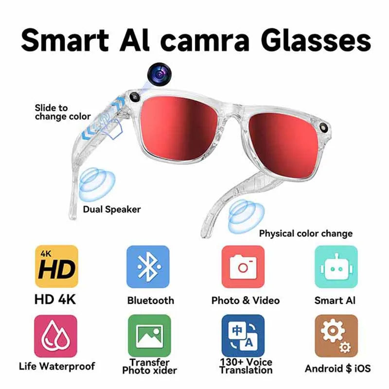 Xiaomi AI Smart Glasses